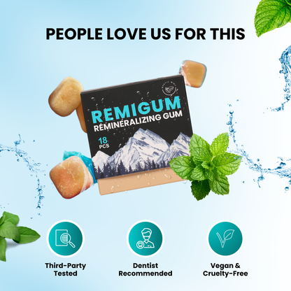 RemiGum™- Remineralizing Gum
